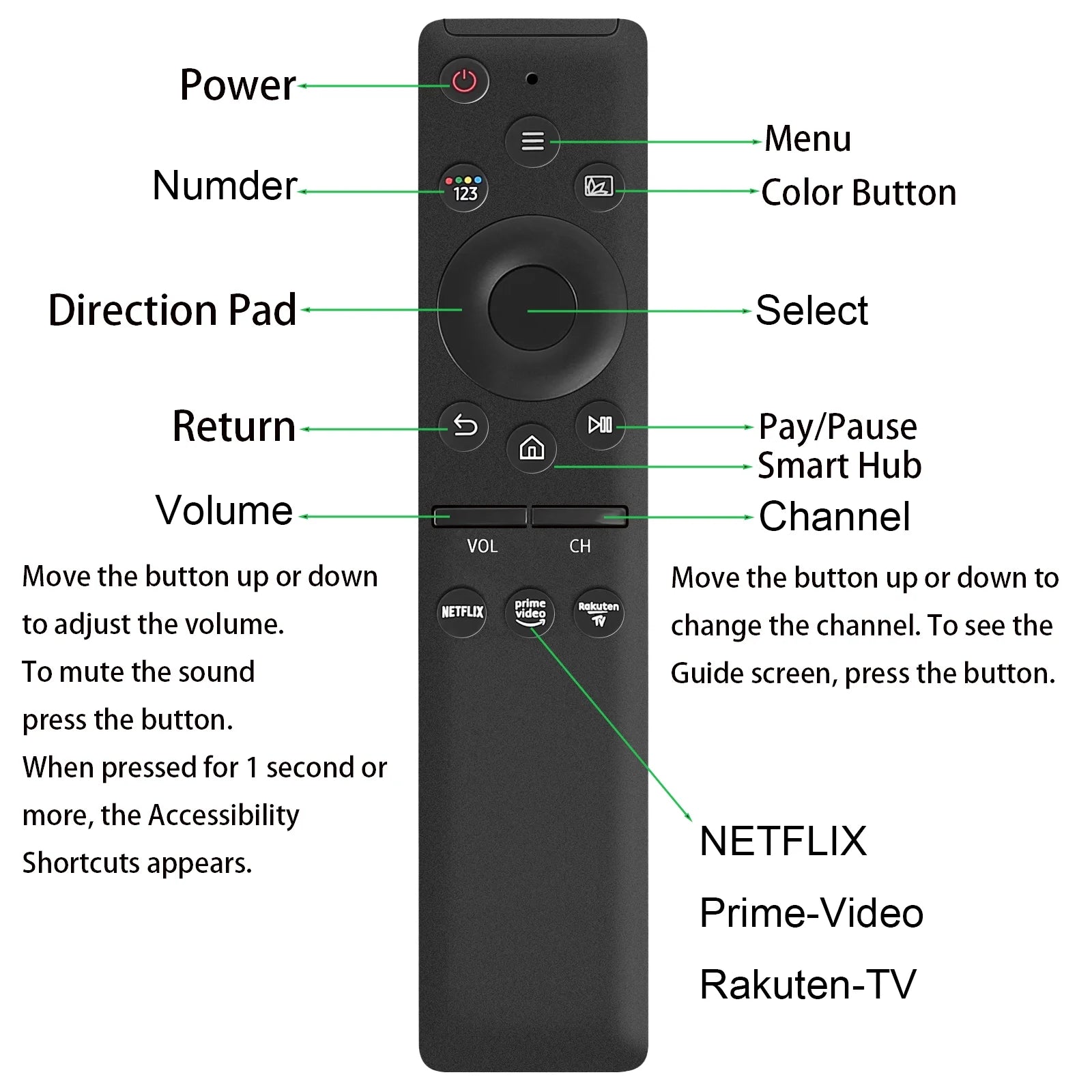 Universal Remote Control Compatible for All Samsung Smart-Tv LCD LED UHD QLED 4K HDR TV Remote, with Netflix, Prime Video Buttons